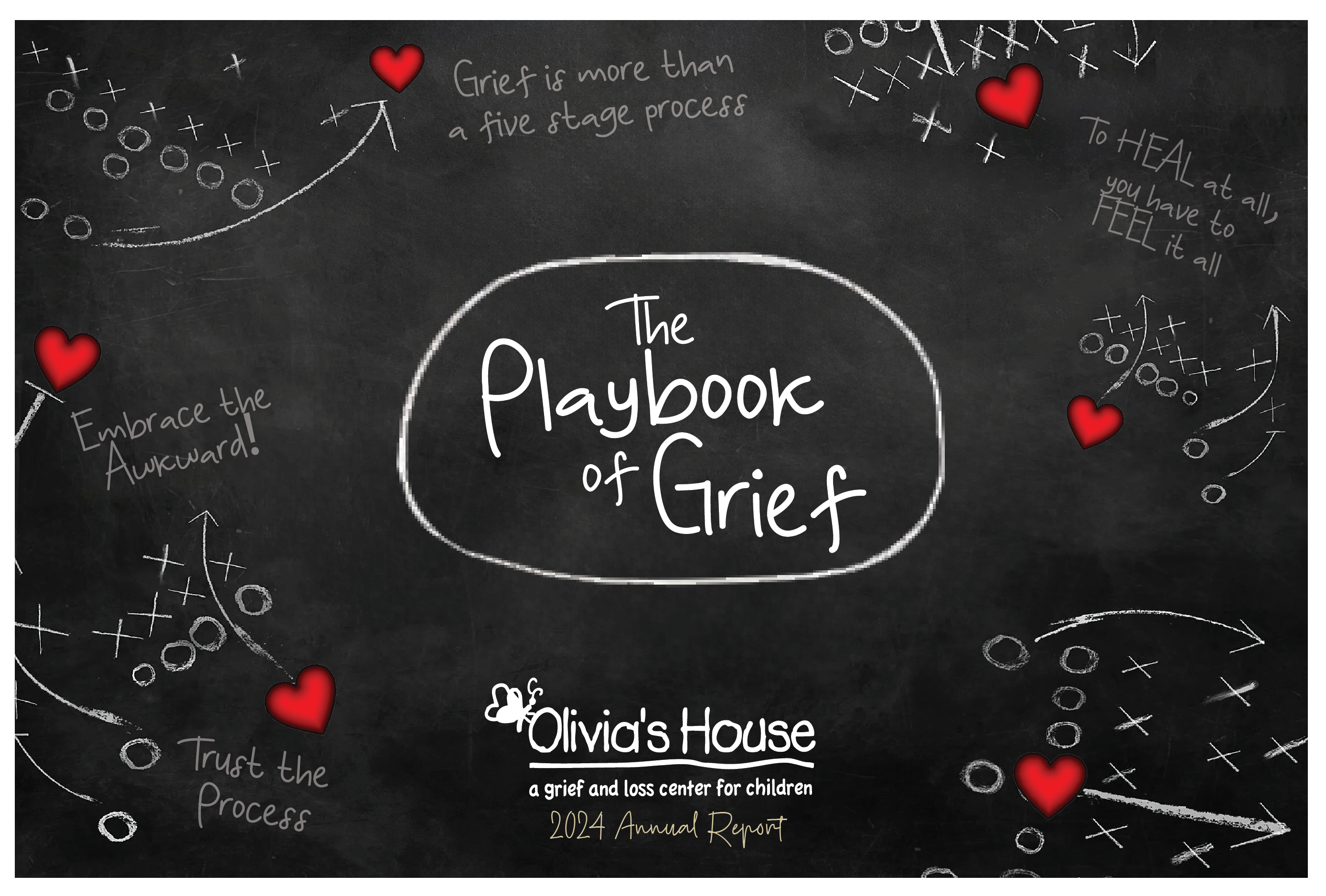 Olivia's House 2024 Annual Report
